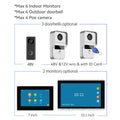 Wireless network video intercom doorbell with colour HD camera and 10-inch display unit