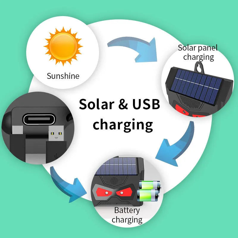 Black animal-shaped outdoor ultrasonic repeller with solar panel on top.