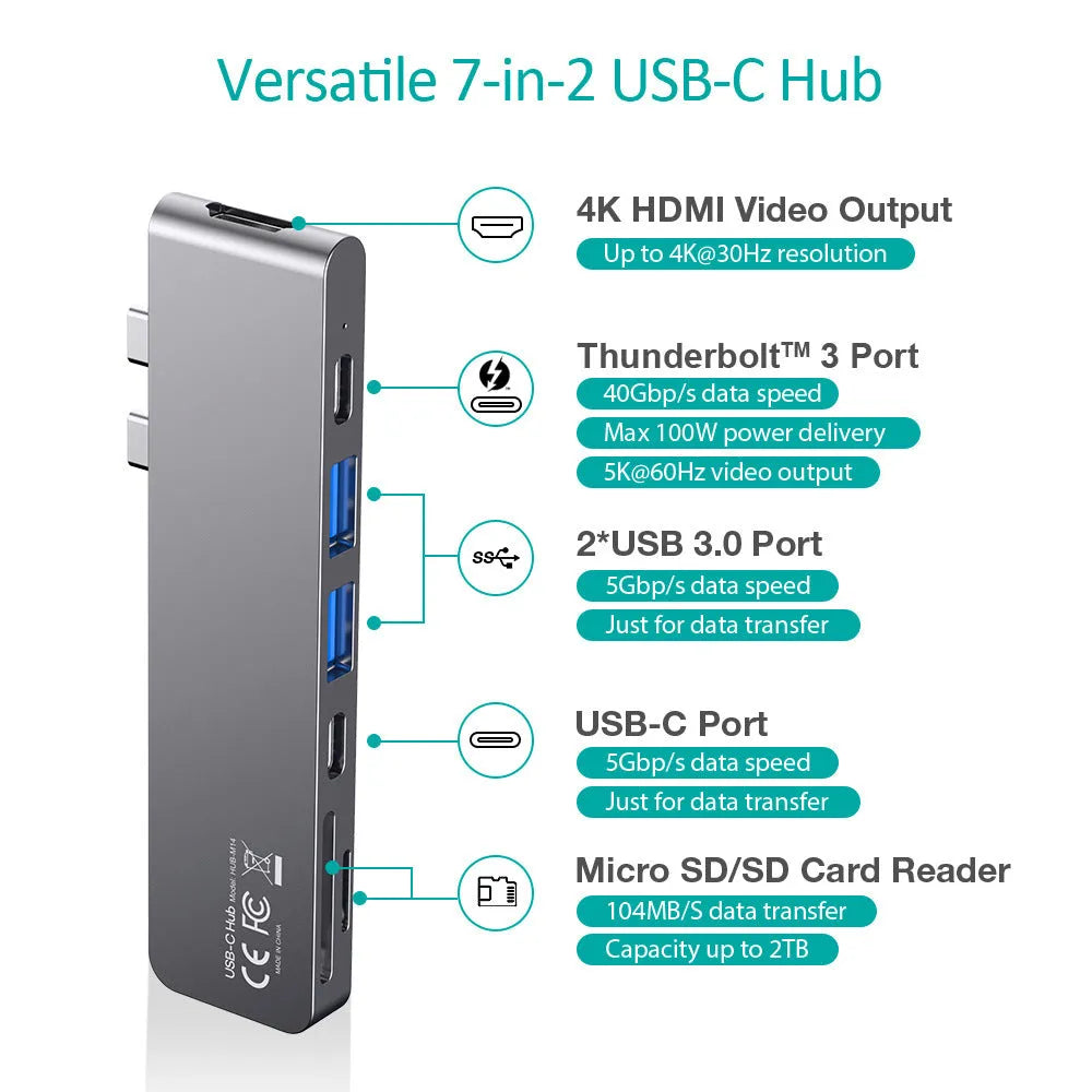 USB Type C adapter hub with multiple ports including Thunderbolt 3, HDMI, SD card slot, and USB 3.0