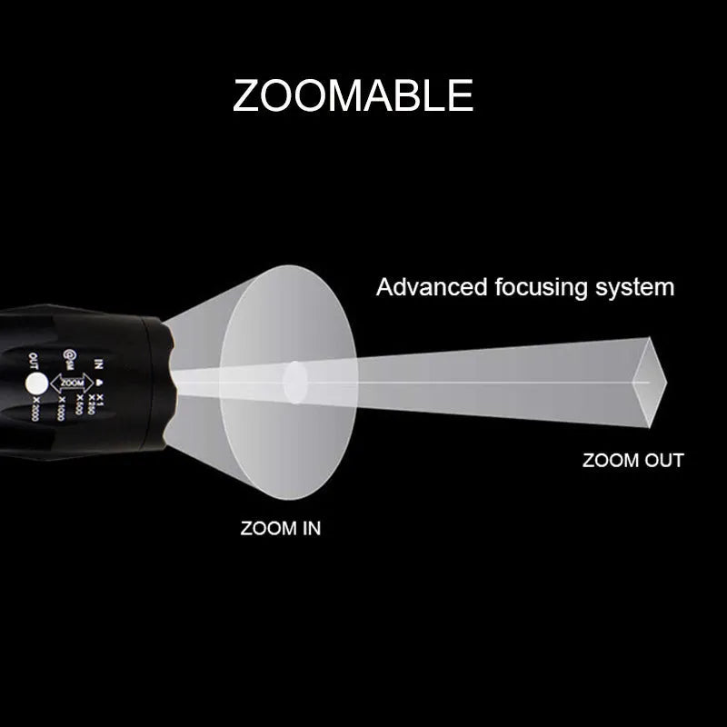 Black aluminium alloy LED zoom flashlight with adjustable focus ring and antiskid texture.