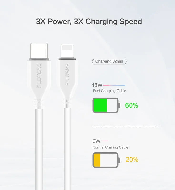 White USB-C to Lightning charging cable for Apple iPhone and iPad, 1 metre long