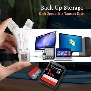 White 4-in-1 mobile phone card reader with SD and Micro SD slots for iPhone and Android.