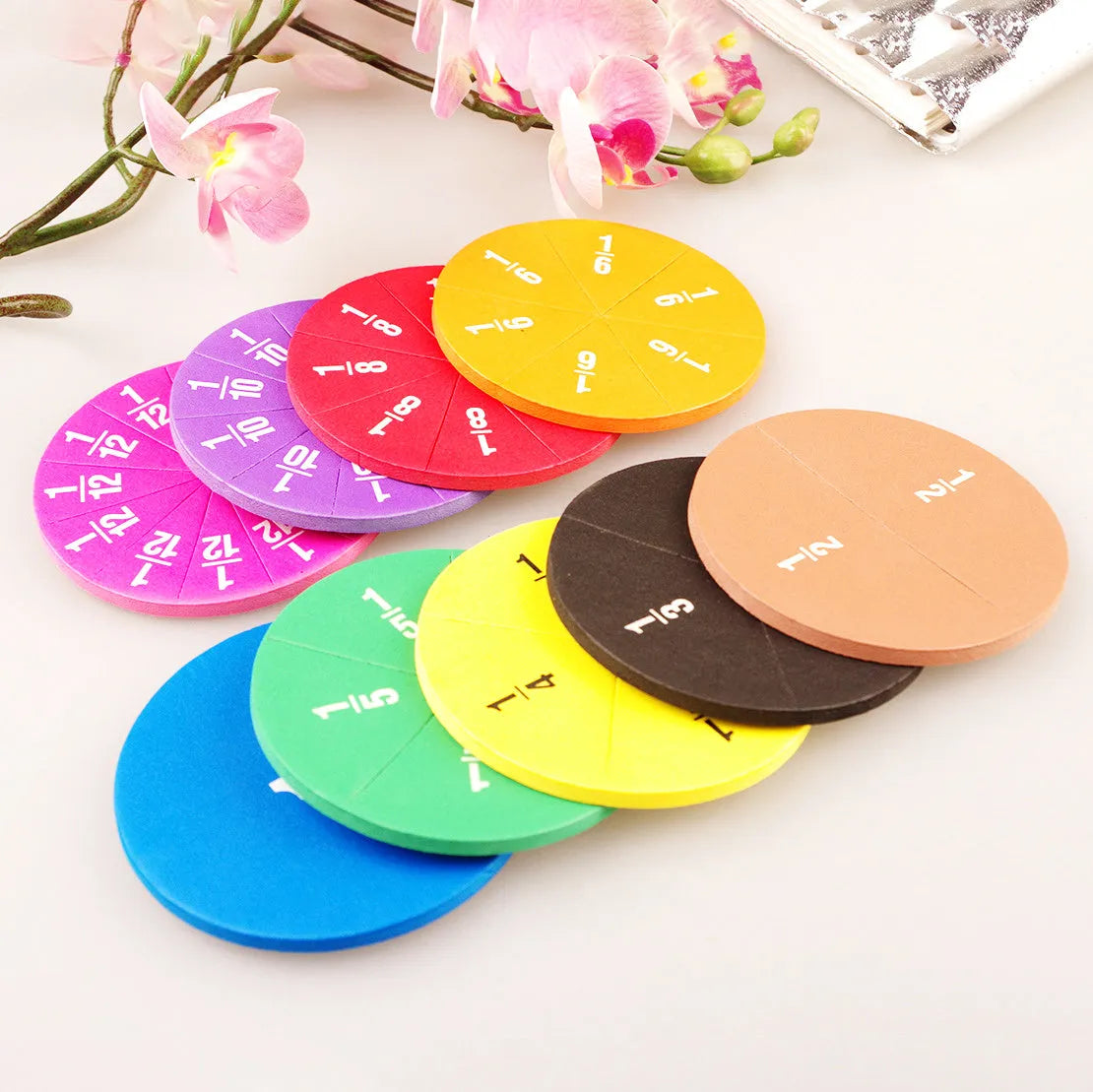 Fraction plate and circle combined teaching aids set with eight representation styles for primary school maths
