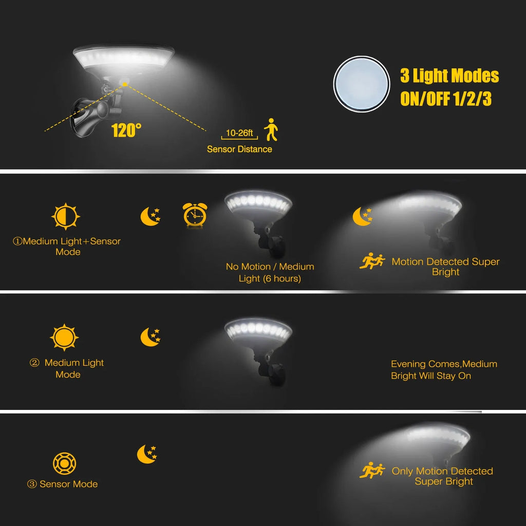 360 degree luminous solar outdoor light with motion sensor and waterproof housing