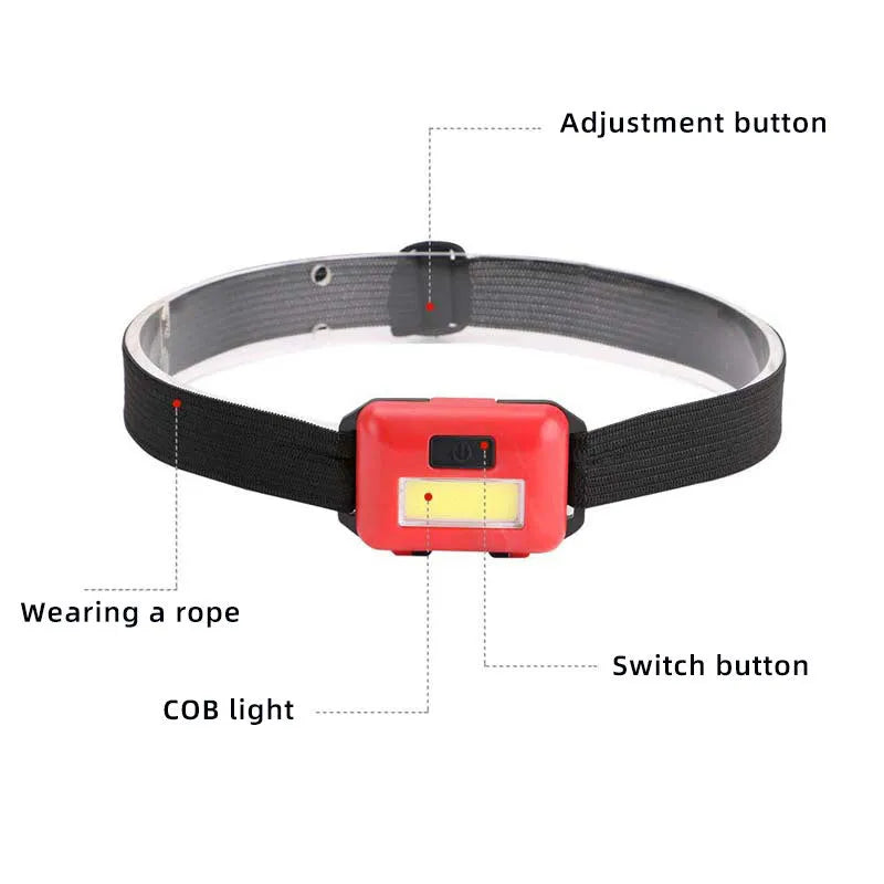 Compact black outdoor LED headlight with adjustable polyester strap on a grey background.
