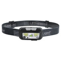 Black or blue LED sensor headlight showing USB port, wave sensor area, white and red LED beads.