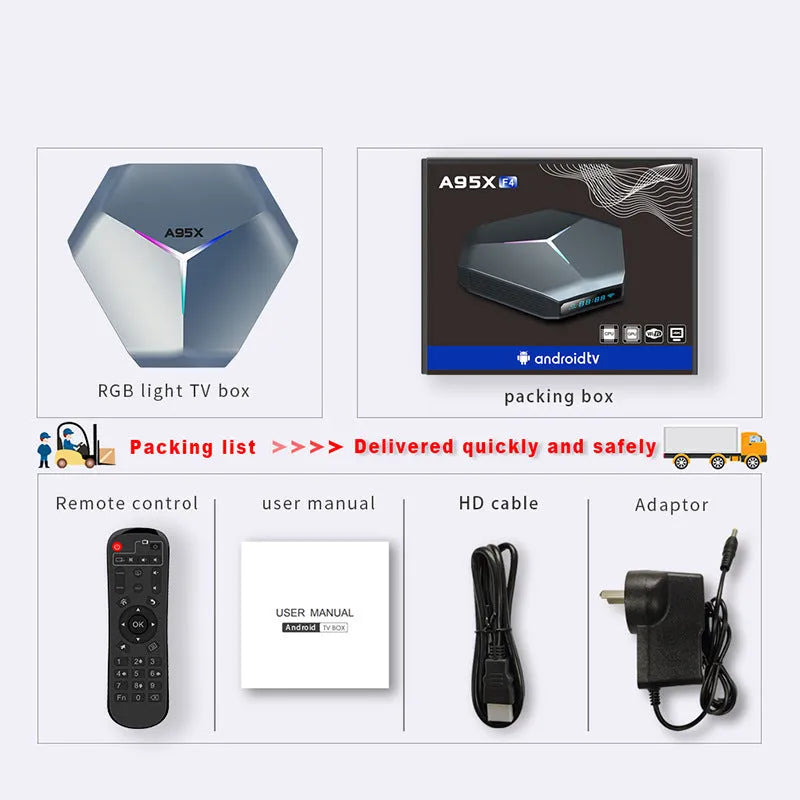 Android TV set-top box 8K media player with remote control and HDMI cable on a white background