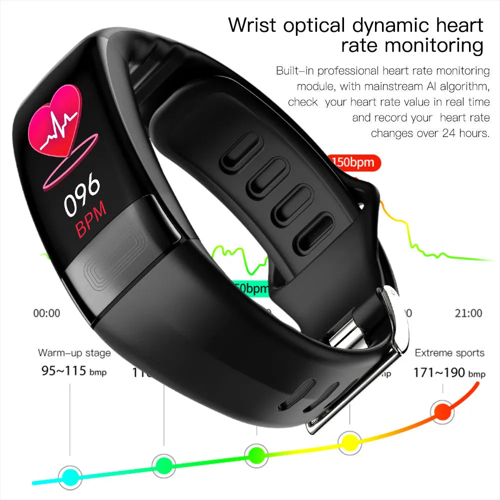 Smart health monitoring bracelet with touch screen showing ECG and heart rate data