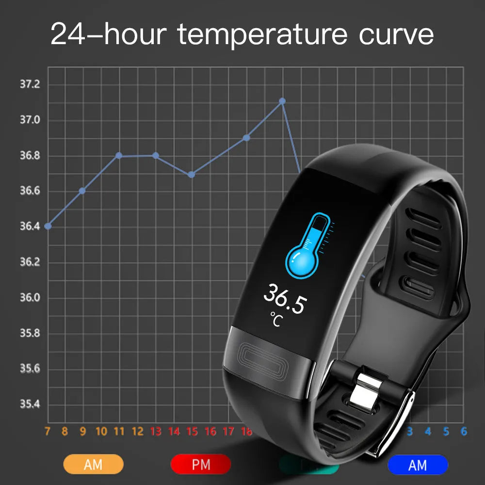 Smart health monitoring bracelet with touch screen showing ECG and heart rate data