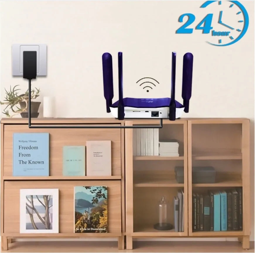 Blue 4G dual mode wireless router with four external antennas