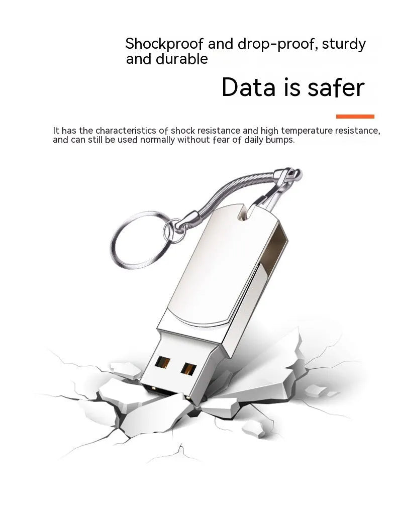 White metal rotary USB flash drive showing compact dimensions and rotating cover mechanism