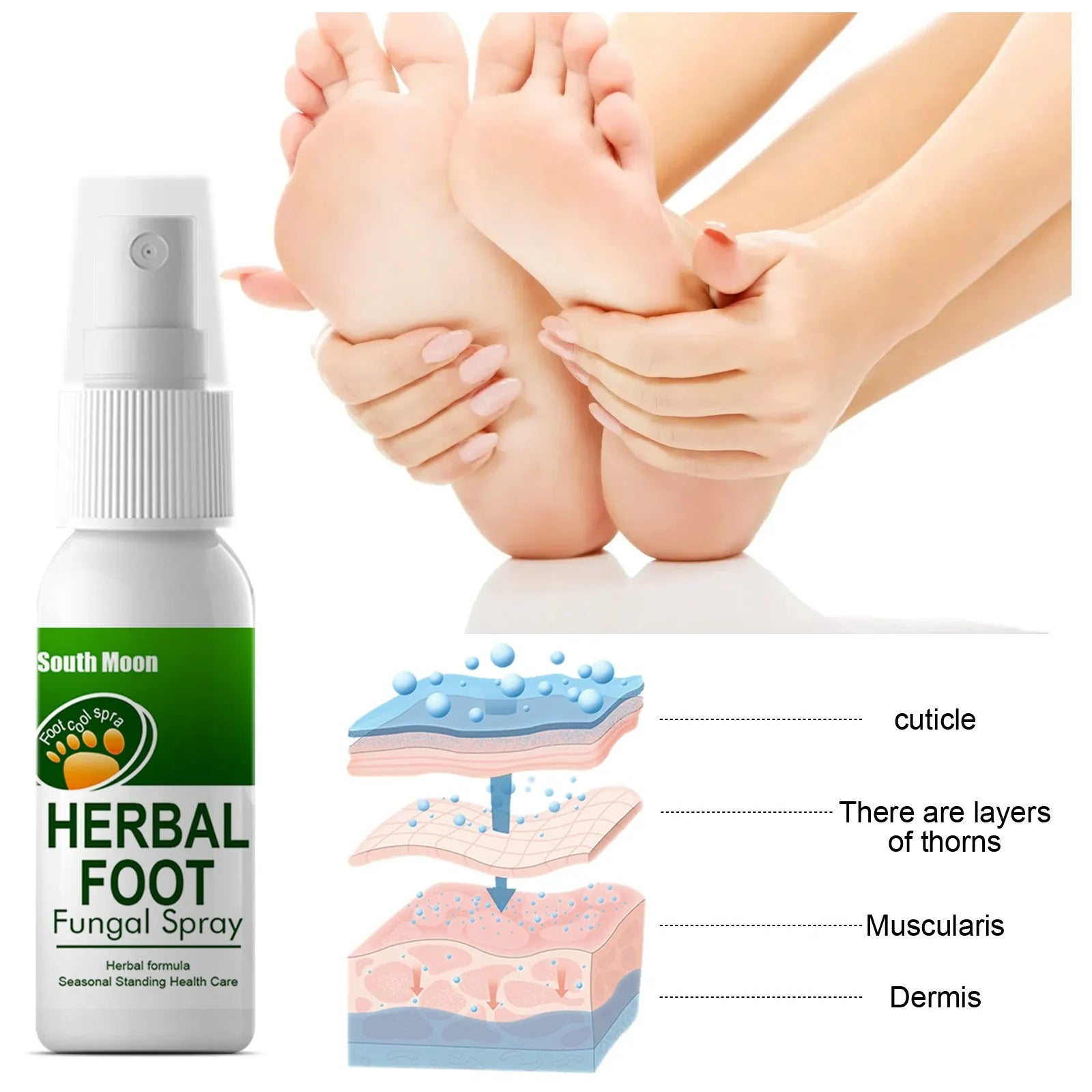 30ml foot nourishing and hydrating care spray in portable spray bottle for cracked heels and dry skin