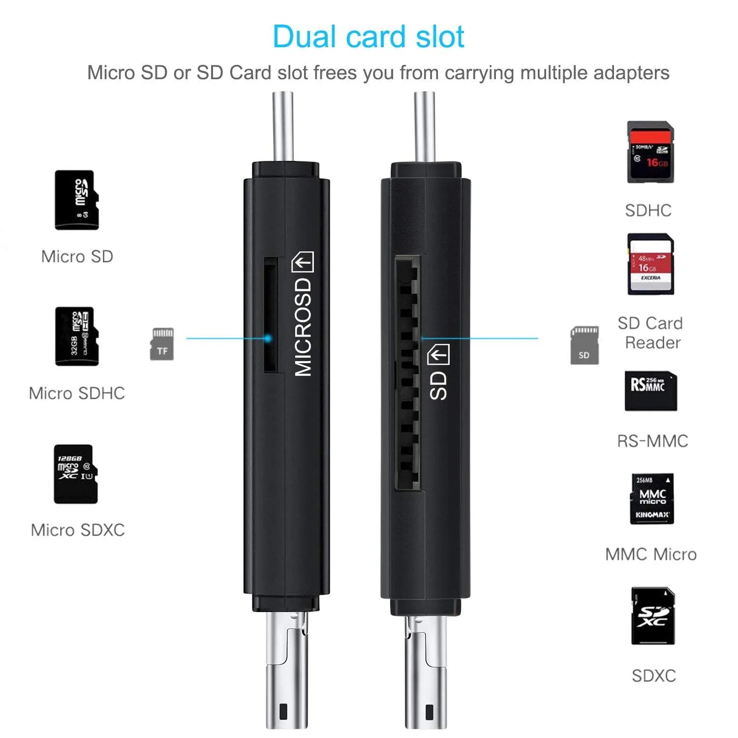 Black USB 3.0 memory card reader with Type-C connector for SD and TF cards