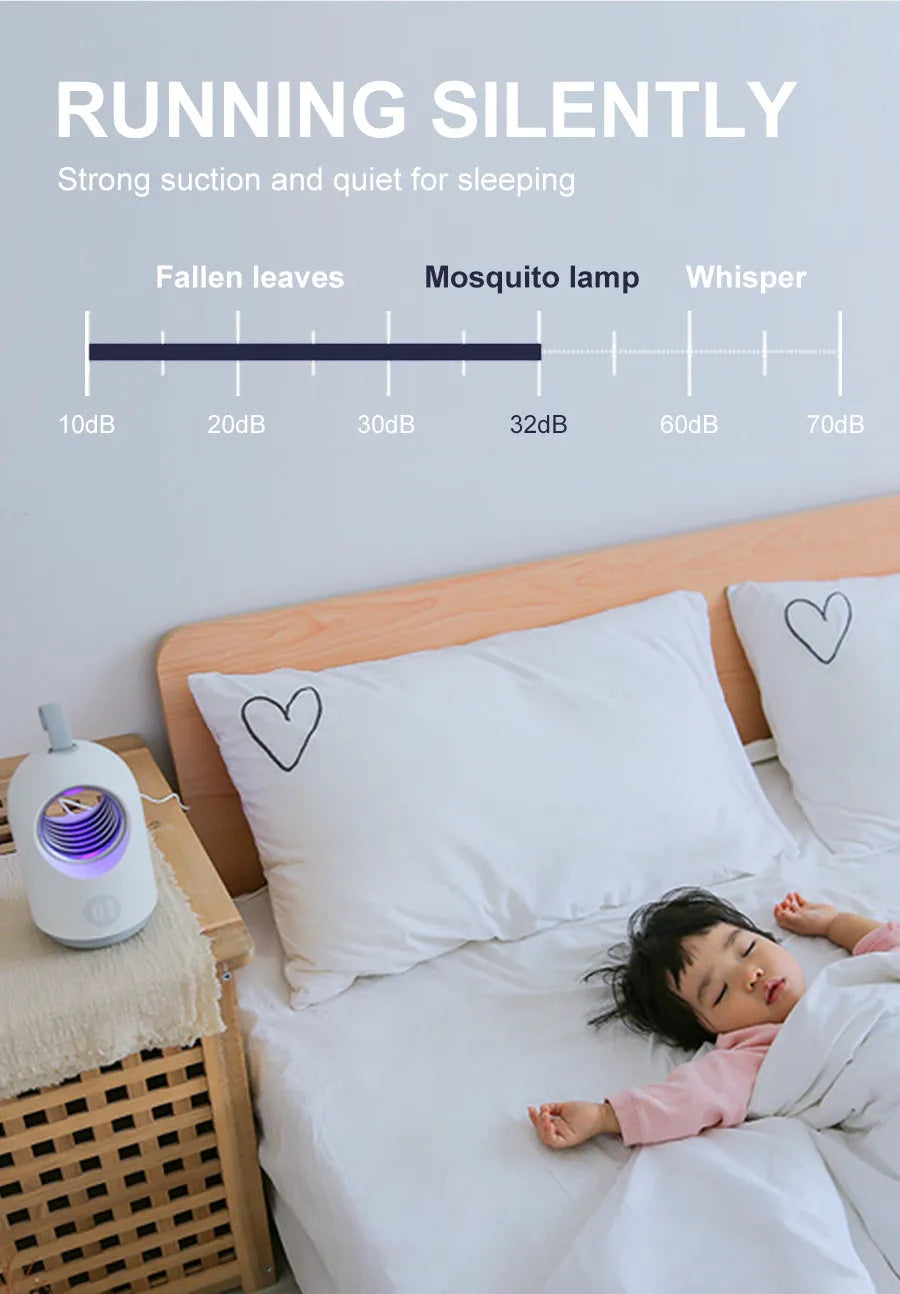 Blue and white indoor mosquito killer lamp with UV light ring, suction vents, and a silicone carry handle.
