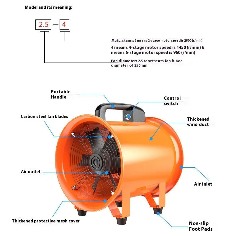 Portable industrial axial flow fan with titanium steel construction and extended air duct for workshop ventilation