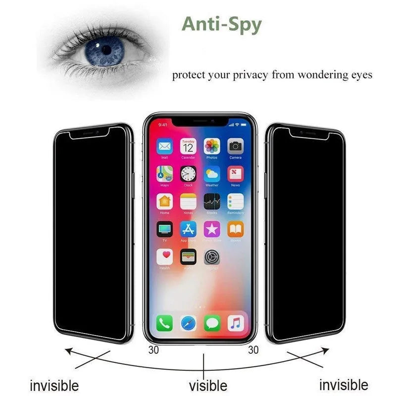 Anti-peeping tempered glass iPhone screen protector in black colour for privacy protection