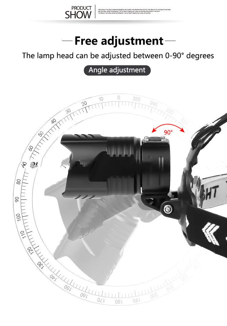 Black telescopic zoom headlight with aluminium alloy body, showing micro USB port and press switch.