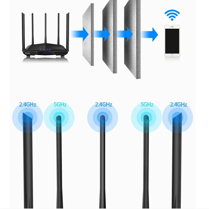 Black AC11 Gigabit wireless router showing four Gigabit Ethernet ports on the back.