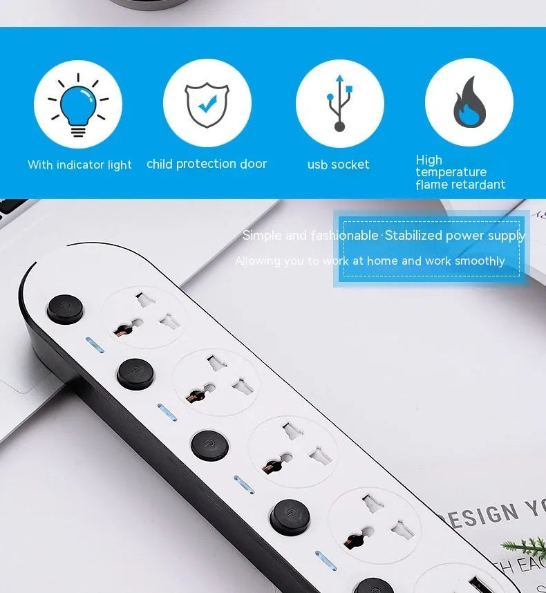 International power strip with sockets for UK, US, EU and AU plugs, a switch, and USB ports.