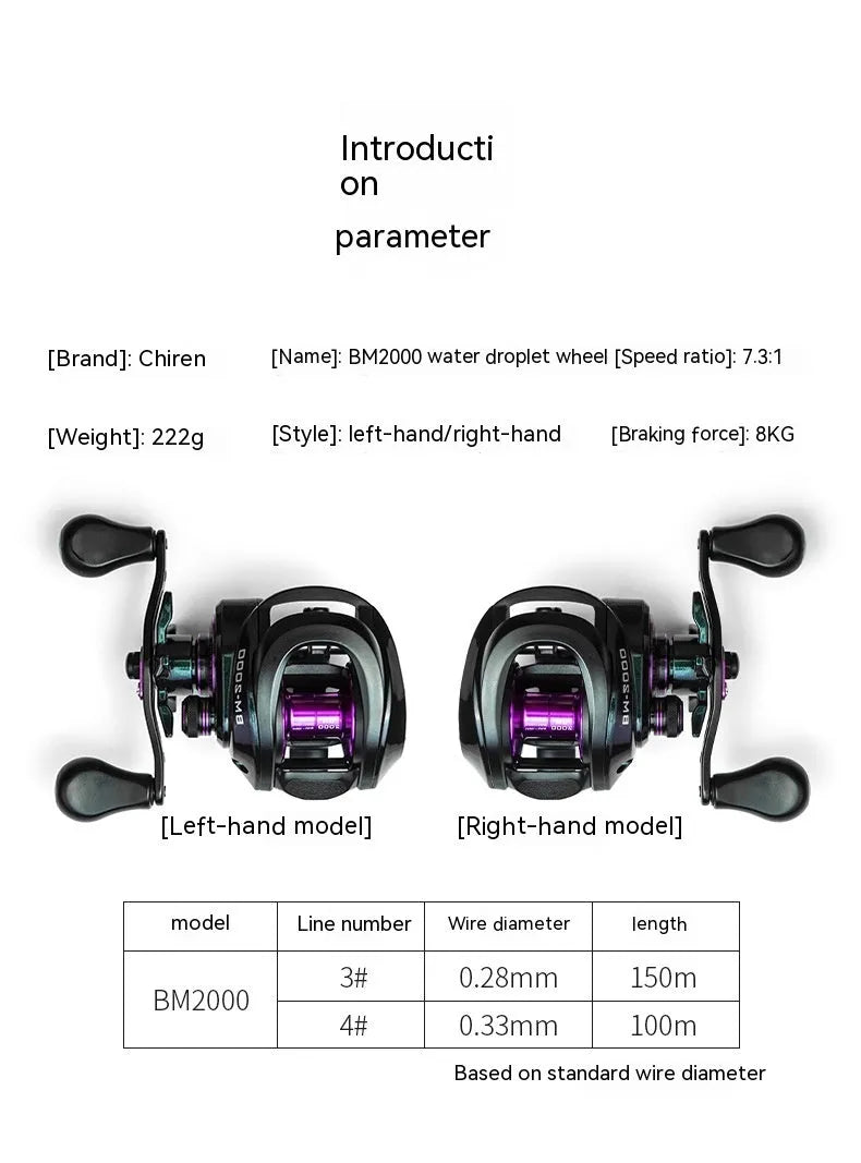 BM2000 fishing reel with magnetic brake system in colourful water drop design