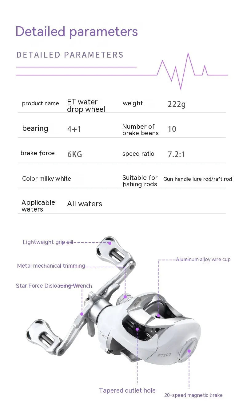 Small white micro baitcasting fishing reel with drip wheel, shown in left and right-hand retrieve options.