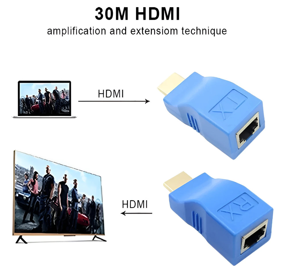 HDMI extender transmitter and receiver unit pair for signal extension over network cable.