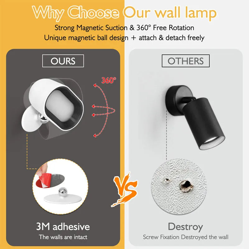 White remote touch magnetic wall lamp with oval light on adhesive mount, showing remote control.