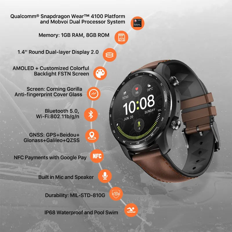 Ticwatch Pro X 47mm black smartwatch with round AMOLED display showing fitness stats.