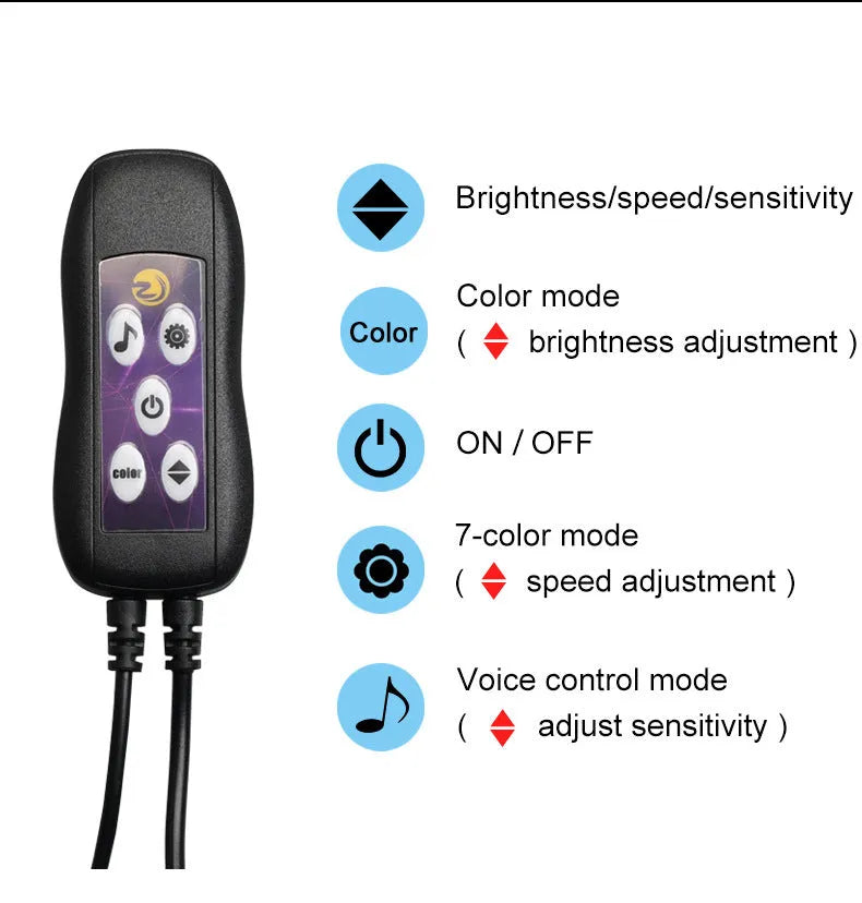 Flexible car LED ambient light kit with USB connector for dashboard installation