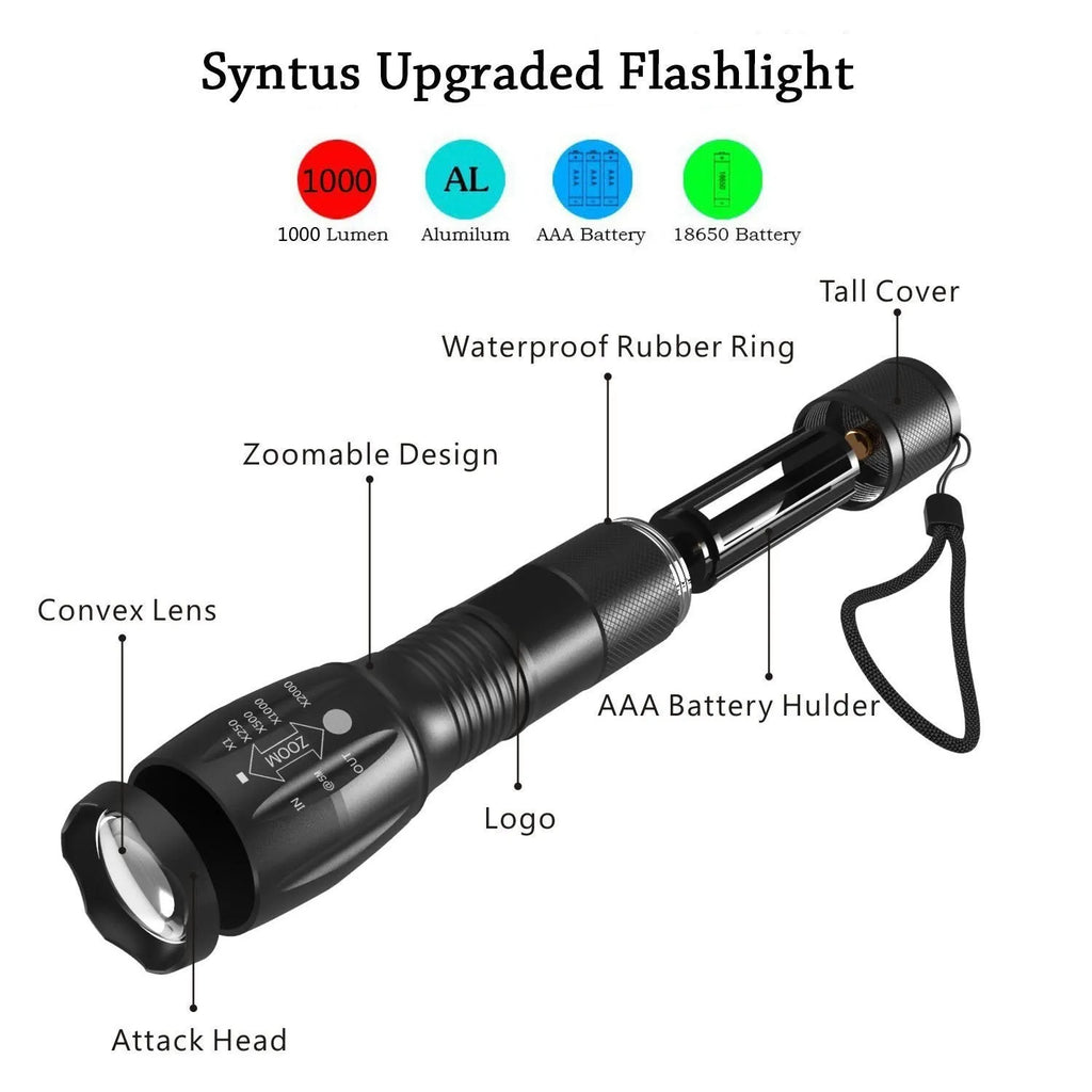 Black aluminium alloy LED zoom flashlight with adjustable focus ring and antiskid texture.