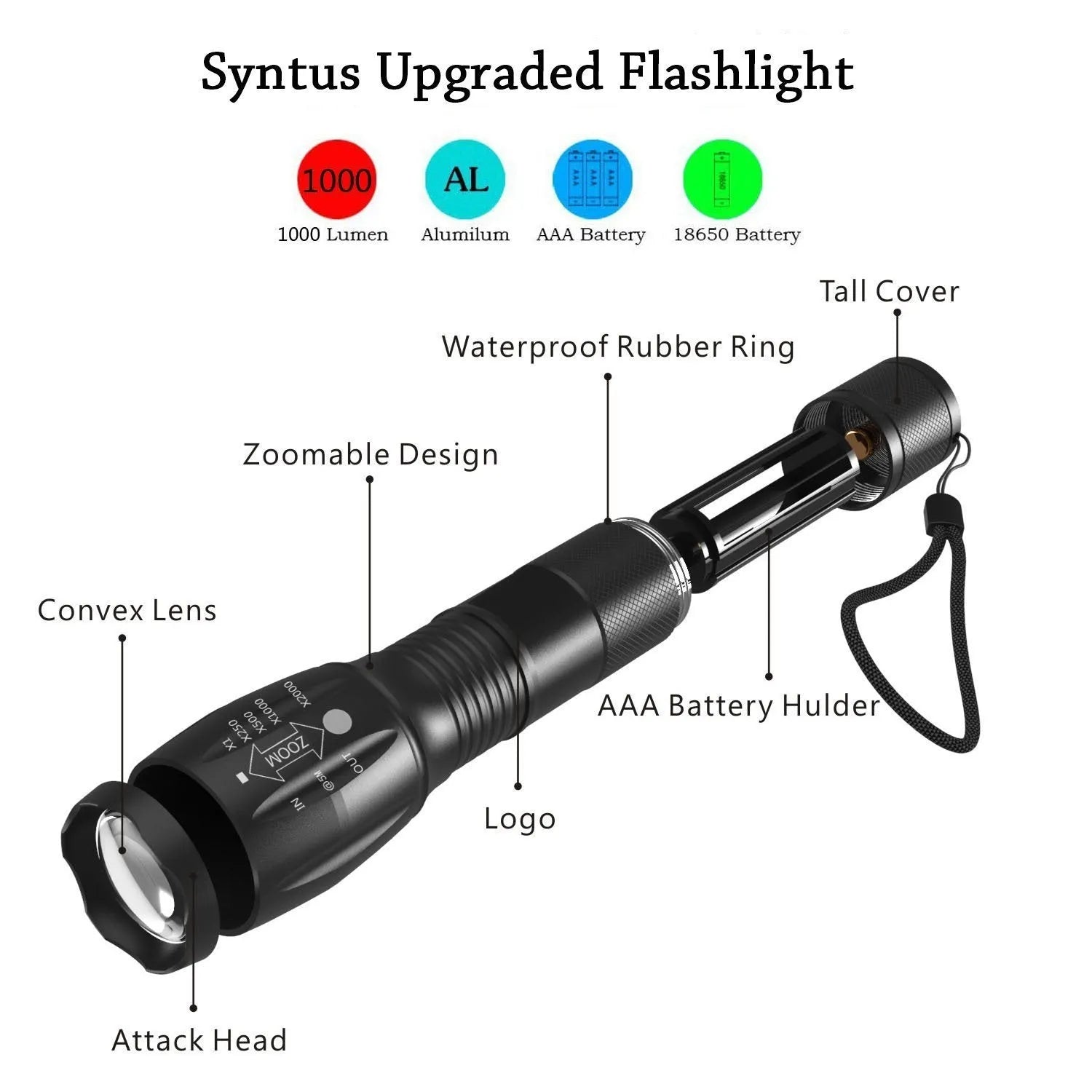 Black aluminium alloy LED zoom flashlight with adjustable focus ring and antiskid texture.