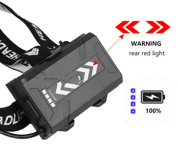 Black telescopic zoom headlight with aluminium alloy body, showing micro USB port and press switch.