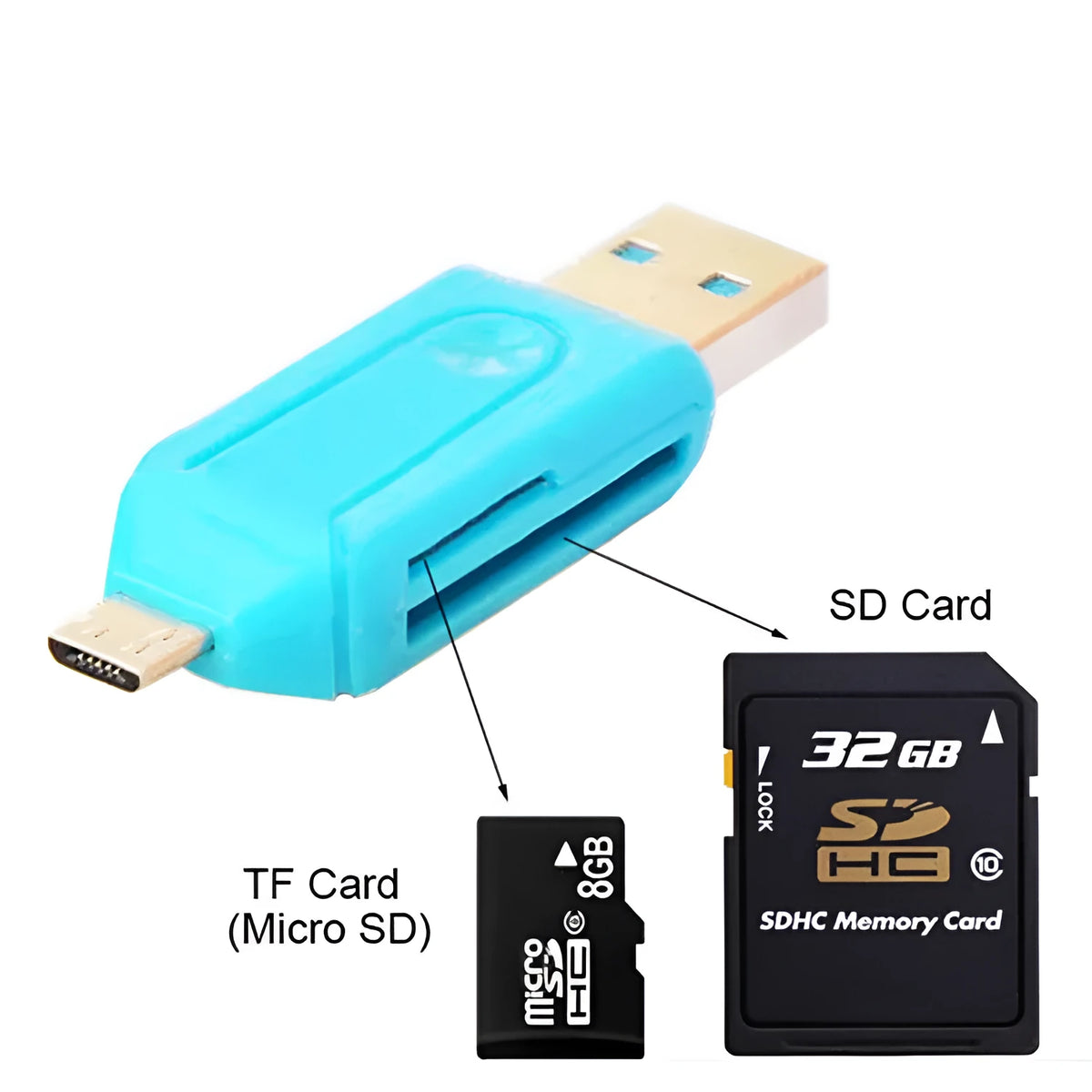 White OTG card reader with USB 2.0 and micro USB connectors for SD and TF memory cards