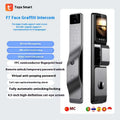 Smart door lock with face recognition camera and fingerprint scanner in aluminium alloy housing