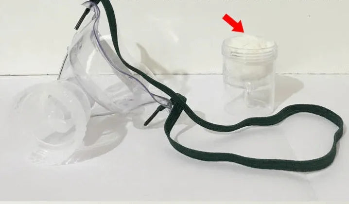 Soft rubber mask aid for holding a mask in place
