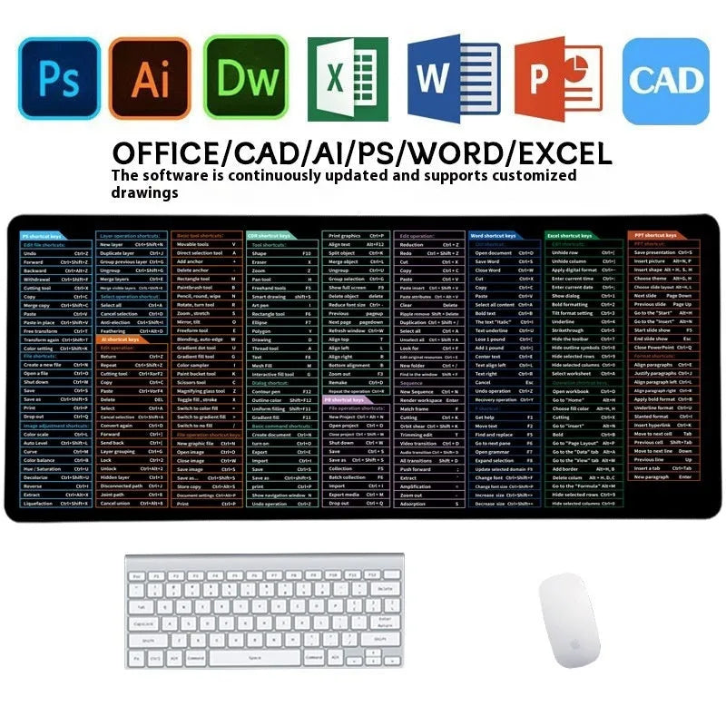 Large black office desk mouse mat with white printed calculator shortcut keys and keyboard commands.