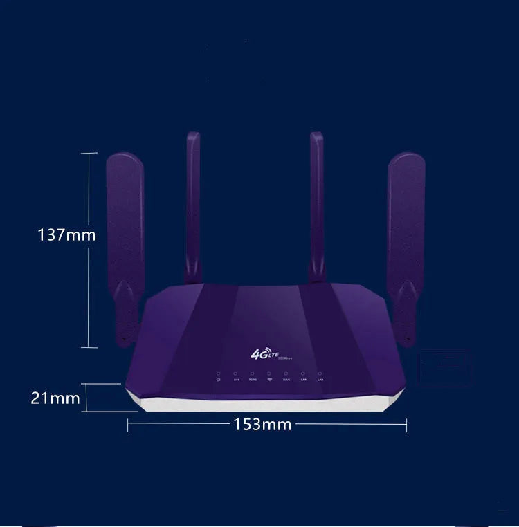 Blue 4G dual mode wireless router with four external antennas