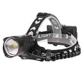 Black telescopic zoom headlight with aluminium alloy body, showing micro USB port and press switch.