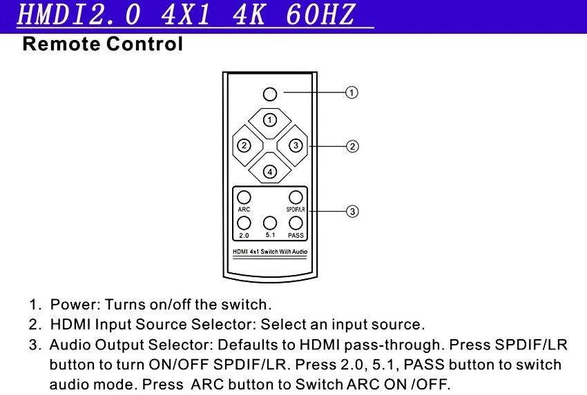Black HDMI switch unit with four input ports, one output port, remote control, and power adapter.