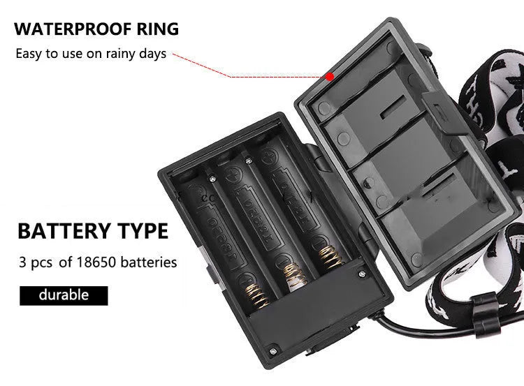 Black telescopic zoom headlight with aluminium alloy body, showing micro USB port and press switch.