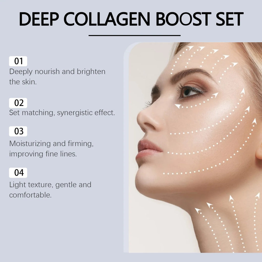 Collagen moisturising face mask and 30ML essence bottle skincare kit on white background