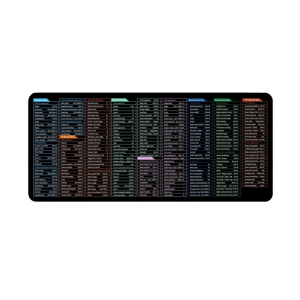 Large black office desk mouse mat with white printed calculator shortcut keys and keyboard commands.