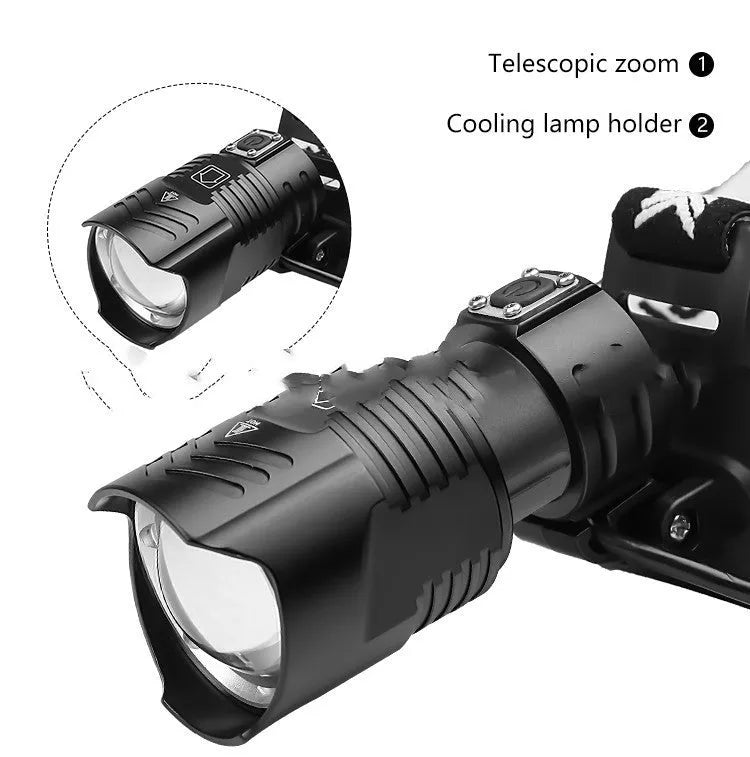 Black telescopic zoom headlight with aluminium alloy body, showing micro USB port and press switch.