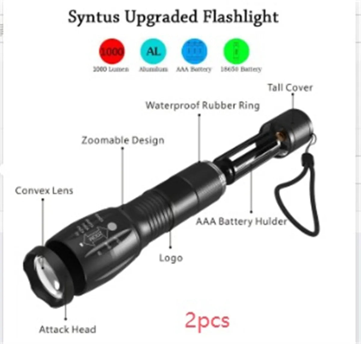 Black aluminium alloy LED zoom flashlight with adjustable focus ring and antiskid texture.
