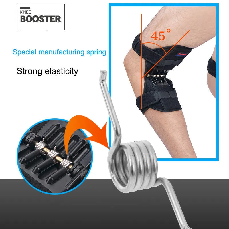 Adjustable knee brace with patella booster spring system in black, blue or green colours