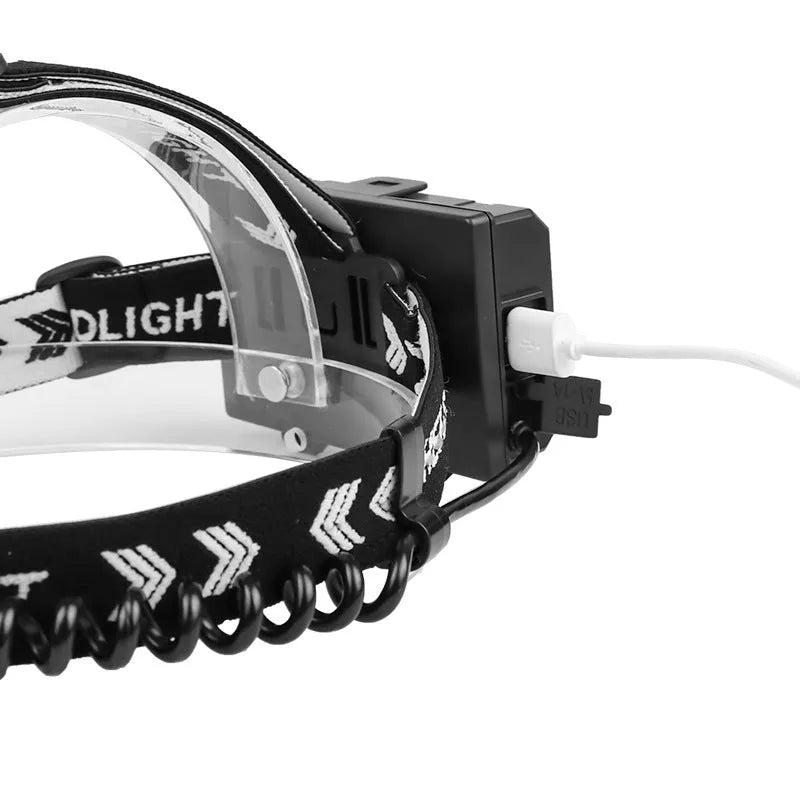 Black telescopic zoom headlight with aluminium alloy body, showing micro USB port and press switch.