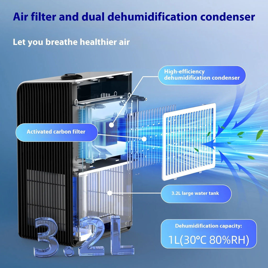 Milky white portable dehumidifier with water tank for bedroom use