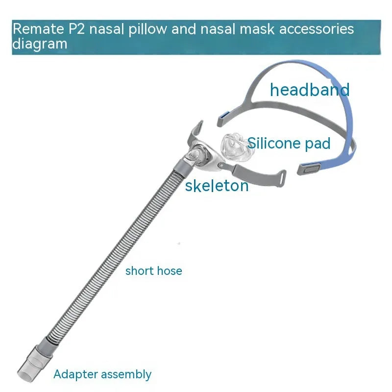 Nasal pillow mask with silicone nose pads and adjustable headband for ventilator use