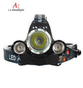 Aluminium alloy rechargeable headlamp with adjustable headband and Cree LED