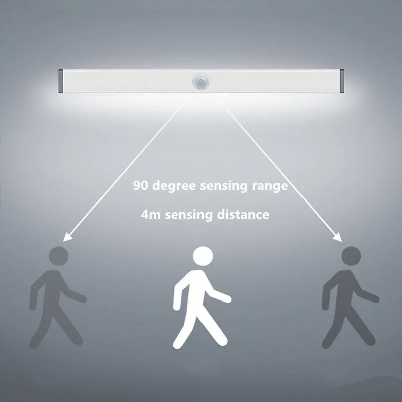 USB rechargeable magnetic LED closet light with motion sensor in aluminium housing